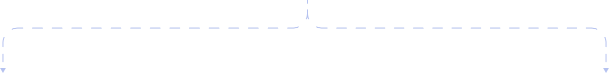 tick